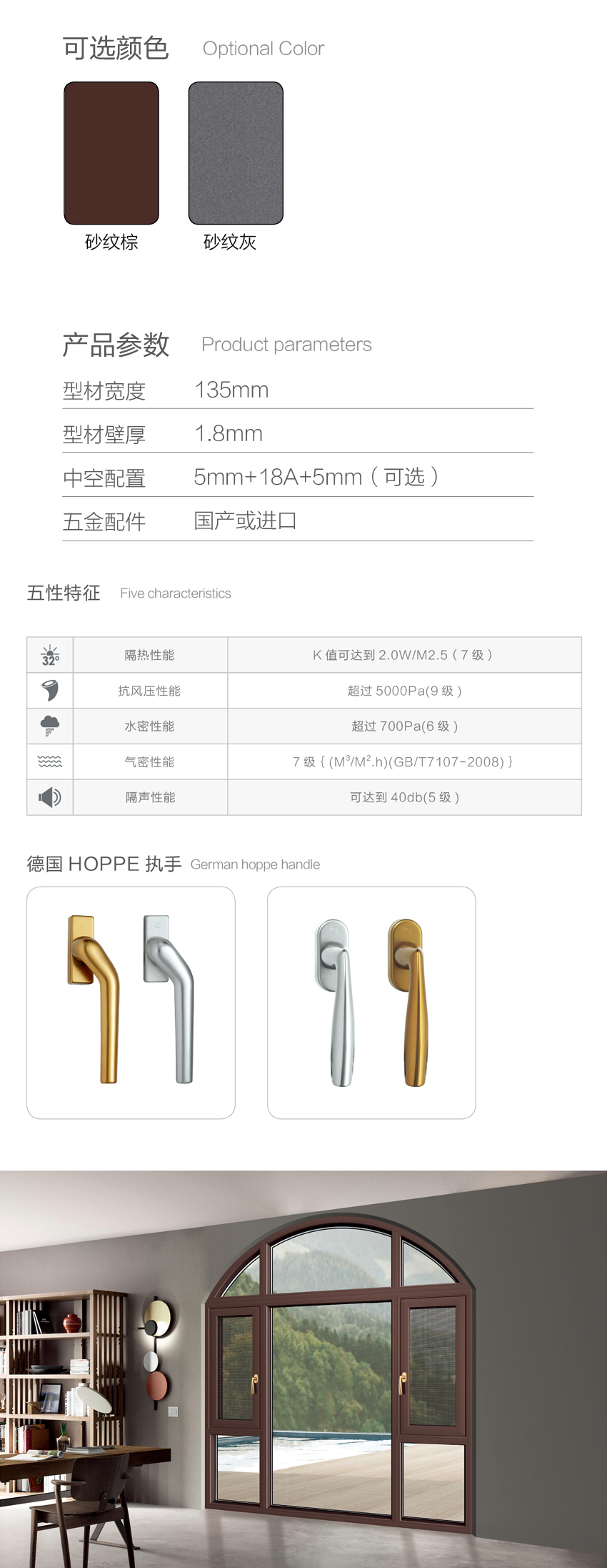 135窗纱一体平开窗系列.jpg 135窗纱一体平开窗系列.jpg